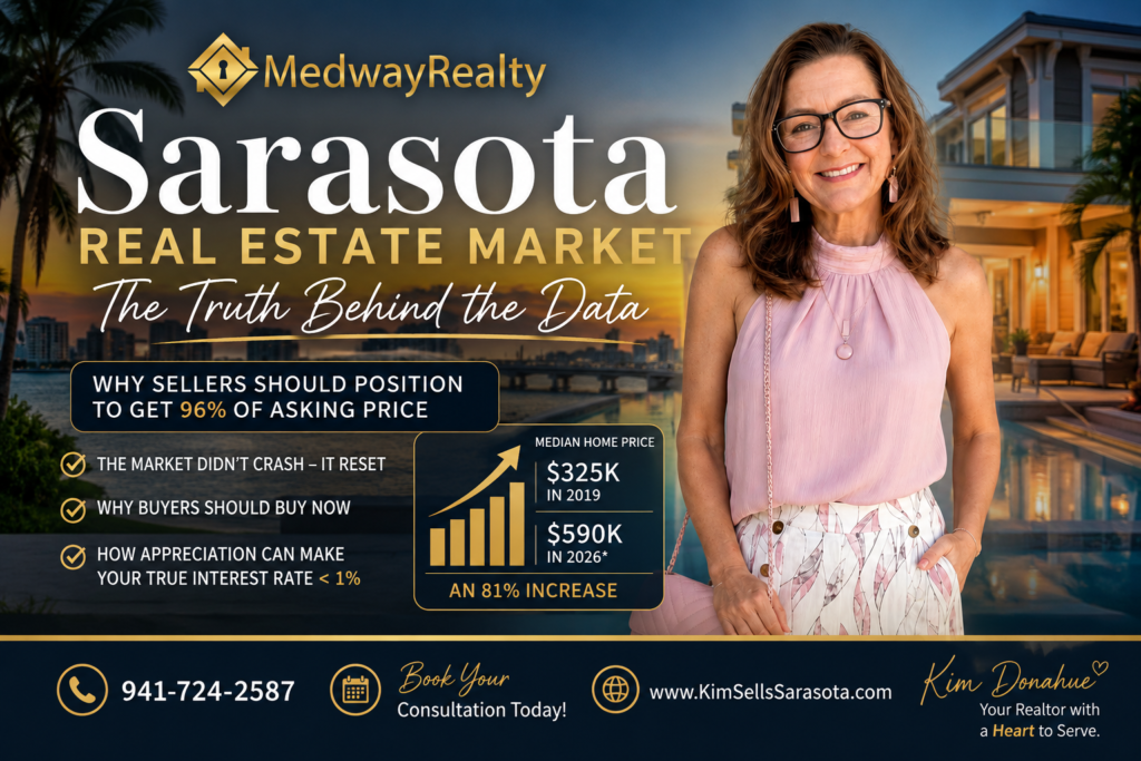 sarasota real estate market 2026