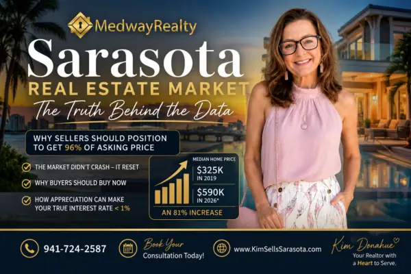 Sarasota Real Estate Market 2026